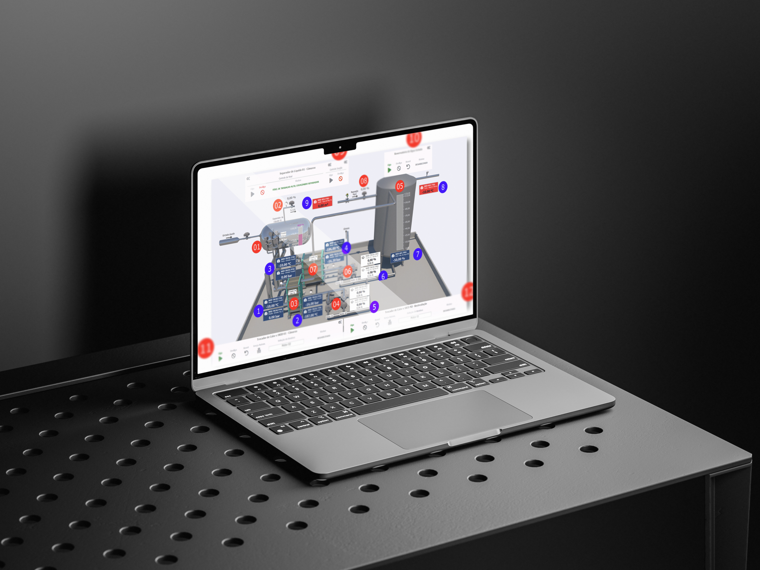 Automação Industrial